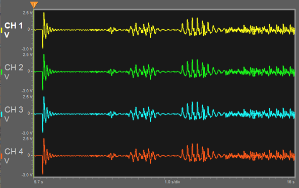 Fast transient capture